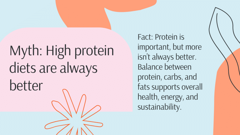 Fact vs. Myth: Food Edition (6 of 9)